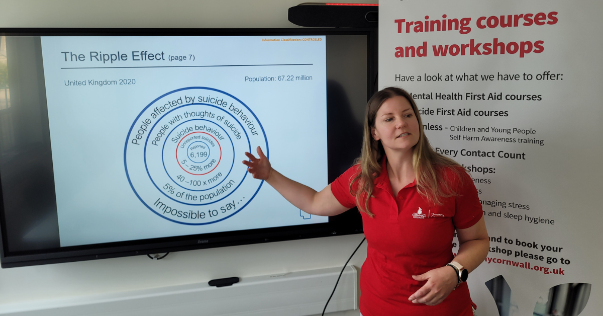 image for training1