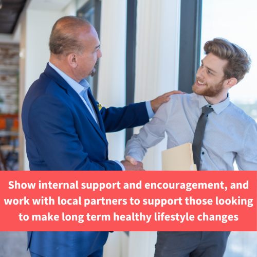 a manager shaking hands with an employee, text reads "Show internal support and encouragement and work with local partners to support those looking to make long term healthy lifestyle changes"