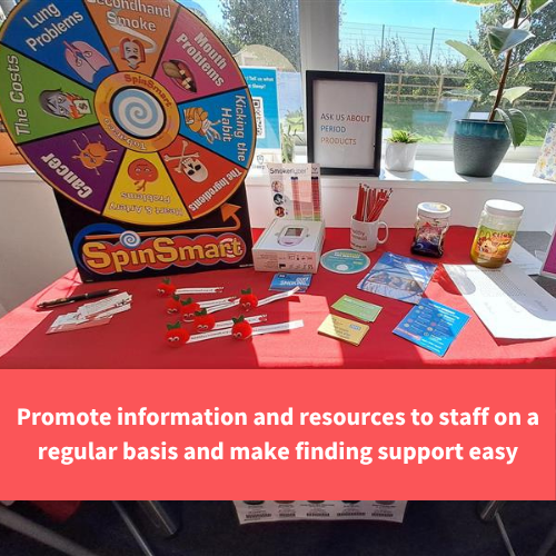 a table of stop smoking resources, text reads "Promote information and resources to staff on a regular basis and make finding support easy"